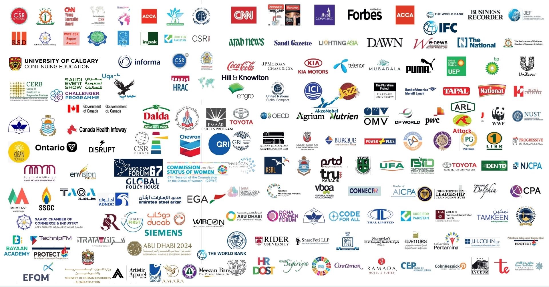 50+ Industry Partnerships